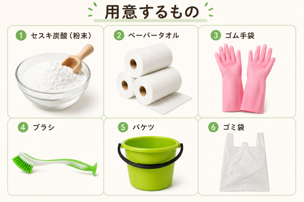 換気扇掃除に用意するアイテムの図